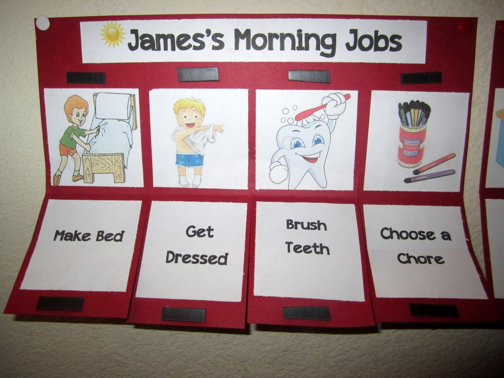 Children Job Chart 2